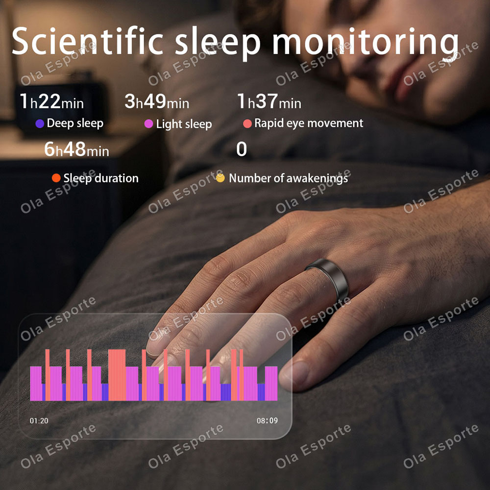 Ola Esporte Smart Ring per Uom - Skincare Glowing recensione e prezzo